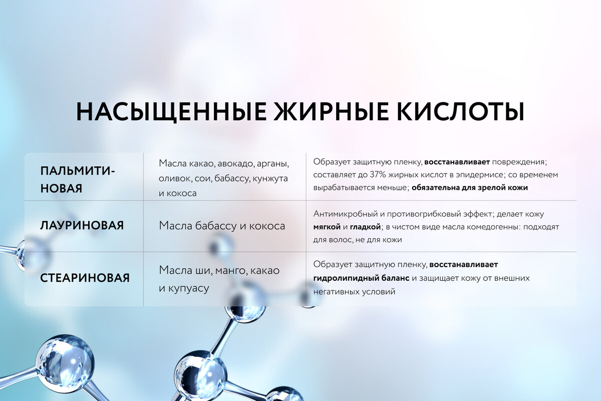 Масло авокадо, как и сам плод, богато важнейшими для организма микроэлементами: ненасыщенными жирными кислотами, витаминами, калием, йодом, цинком, магнием — и это еще не весь список.-2