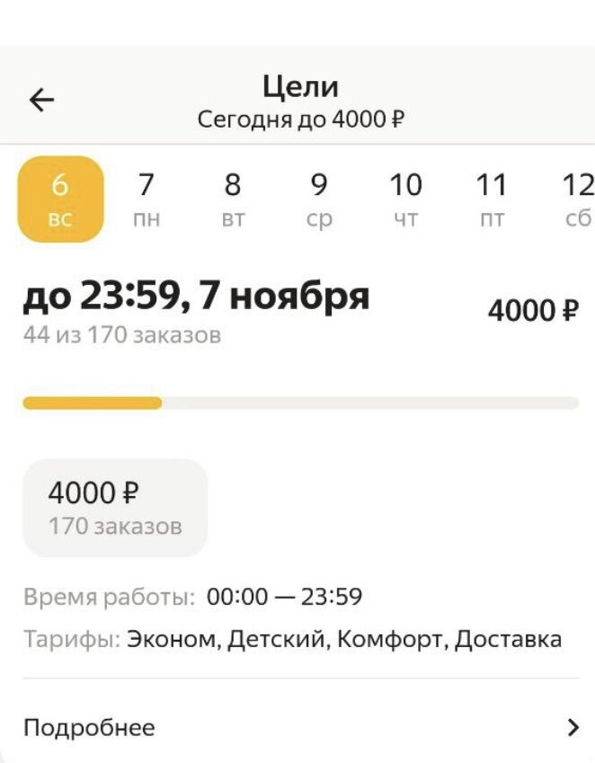 Многим кто не получает персоналки кажется, что выкатать 170 заказов и получить 4000₽ проще простого, но давайте разберёмся …