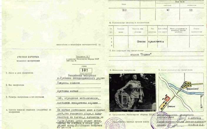 Сайт память народа паспорт 1992 года