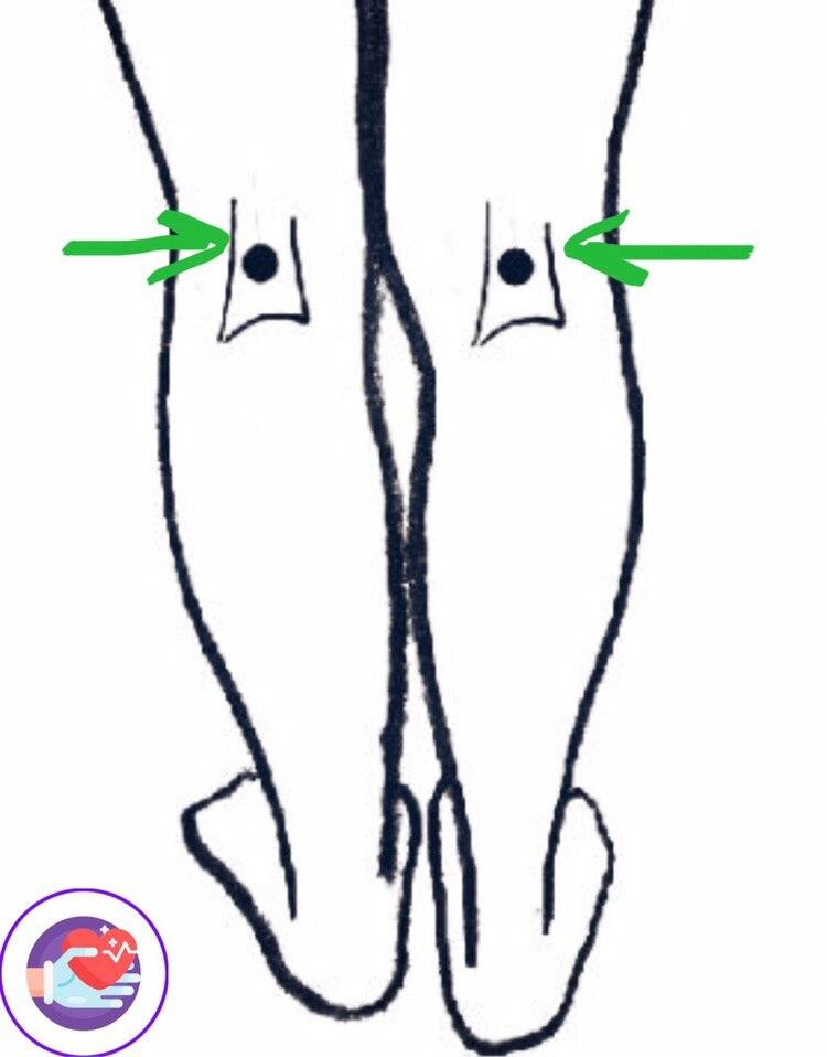 Находится точка с противоположной стороны нашей коленной чашечки, ориентировочно по центру сгиба.