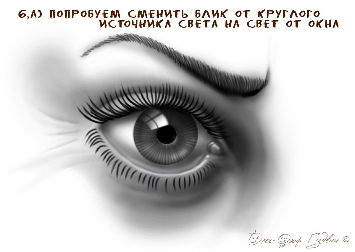 Как Легко И Быстро Нарисовать Крутой Глаз. (Пошаговая Инструкция.