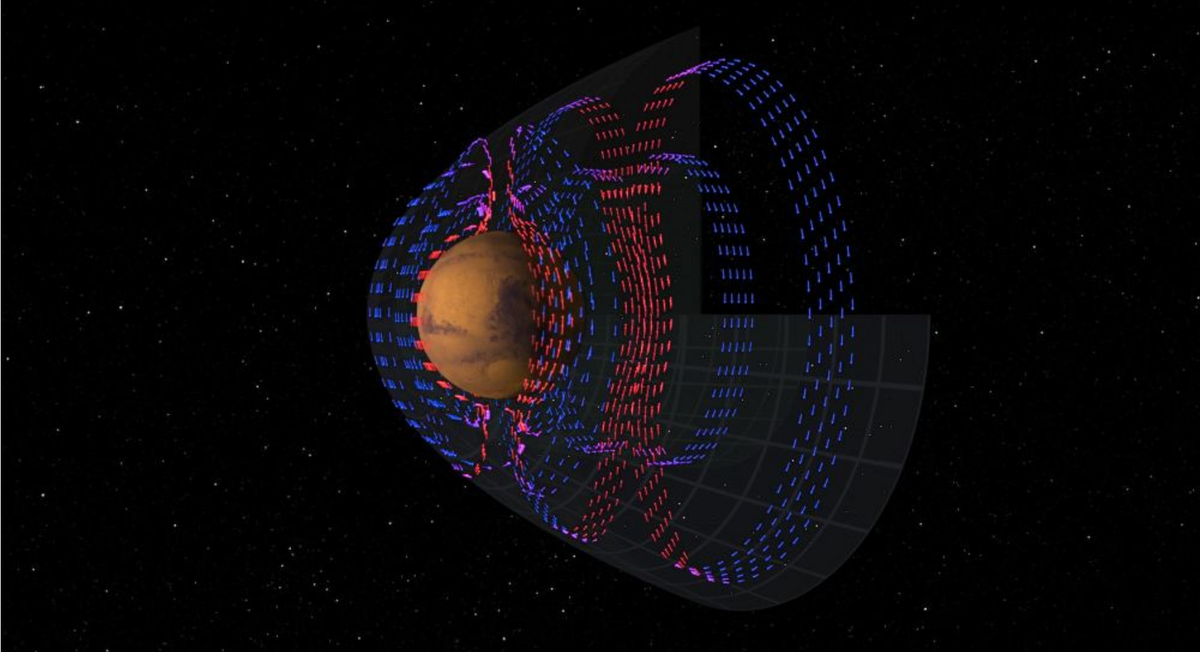 Магнитосфера Марса