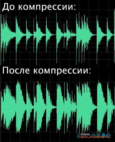 Результат компрессии визуально