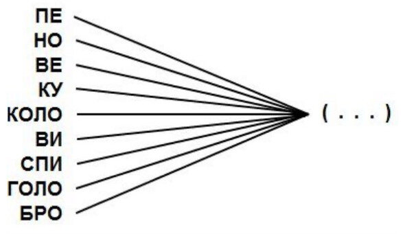 Сама загадка