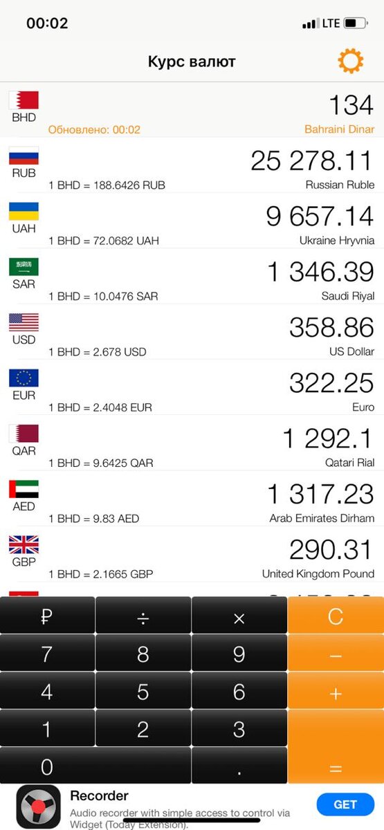 Курс бахрейнского динара к различным валютам мира.