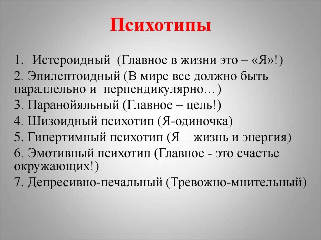 Тест психотип шизоид. Тест психотип шизоид