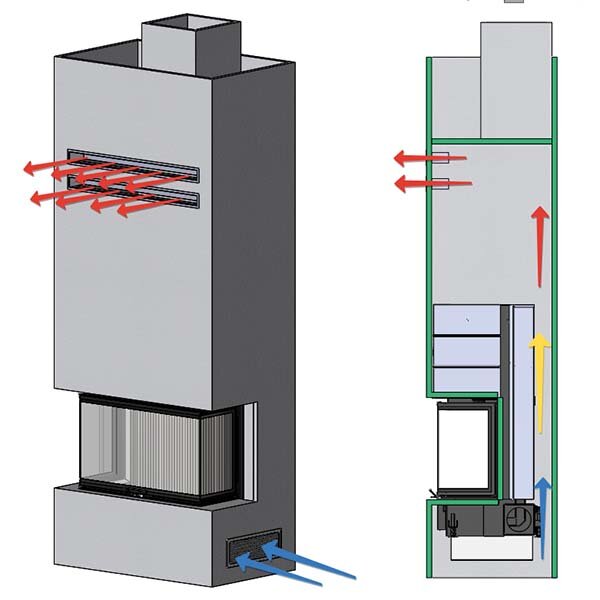 схема движения воздуха внутри конвекционной камеры