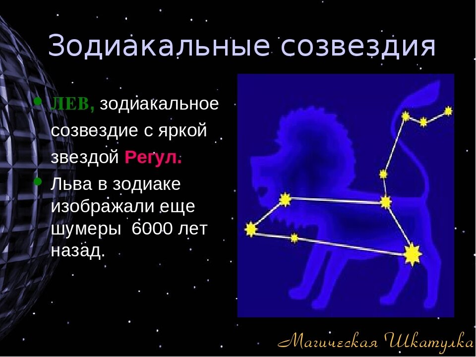 Схема 2 2 лев. Зодиакальное Созвездие Лев. Самая яркая звезда в созвездии Льва. Созвездие Лев описание. Яркие звезды в зодиакальных созвездиях.