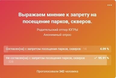 Голосование в социальной сетиФото: Родительский отпор Югры/"Вконтакте"