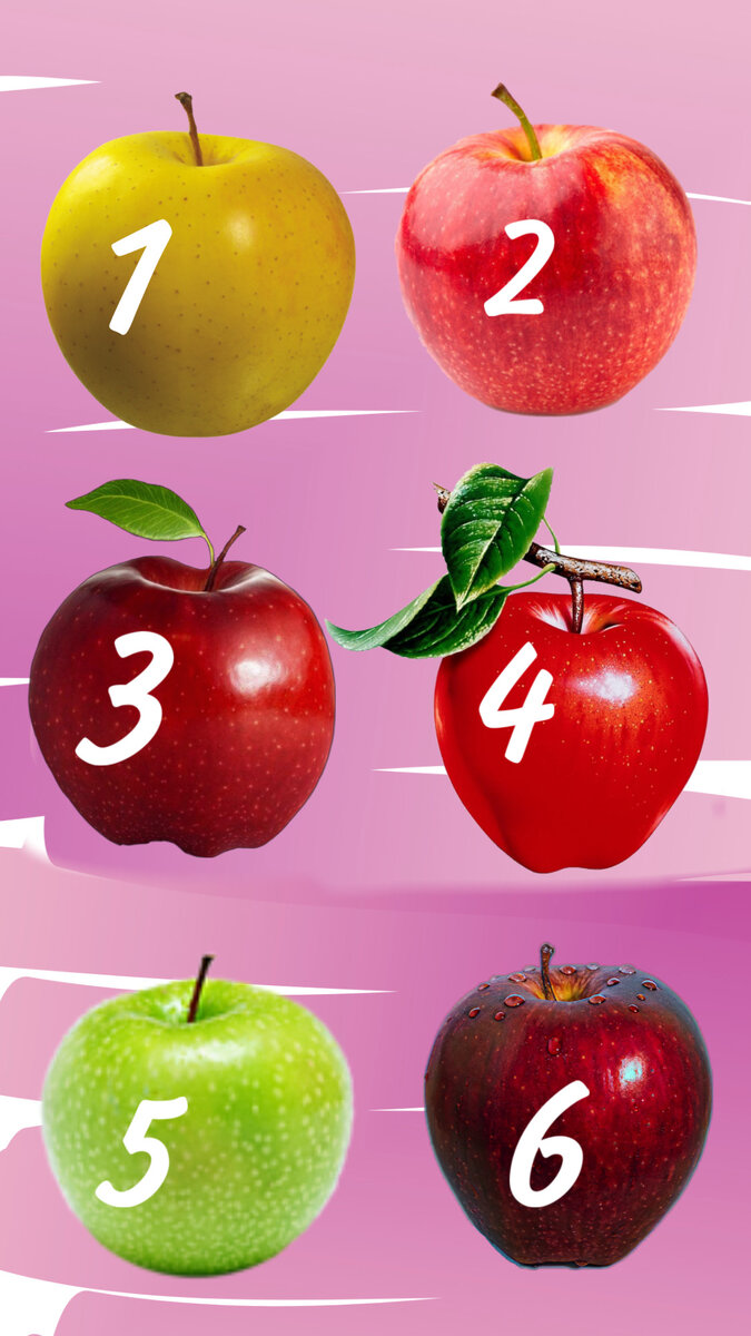 Тест поможет определить доминирующие черты вашей личности