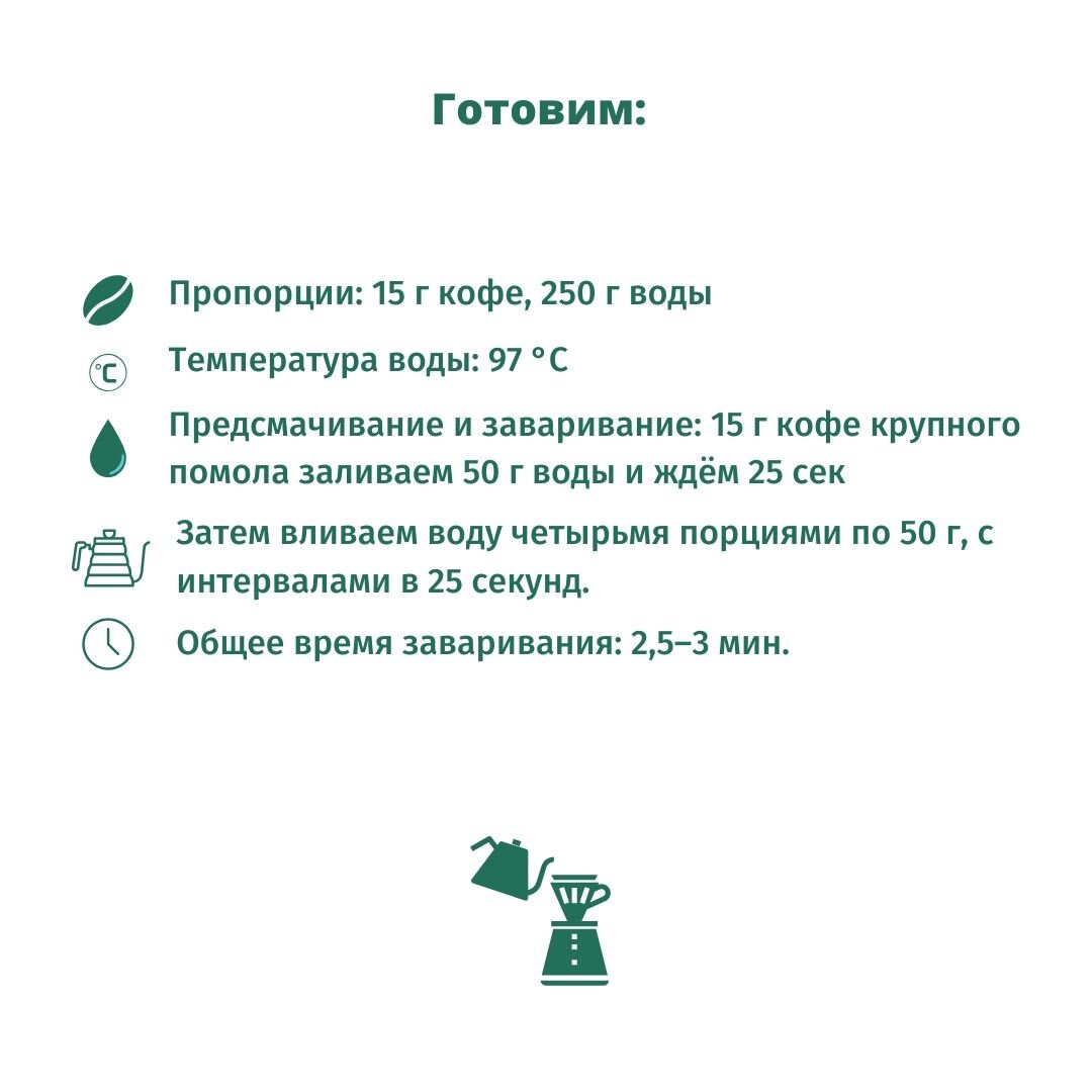 Рецепт кофе в воронке V60 от чемпиона России | проект кофе | Дзен