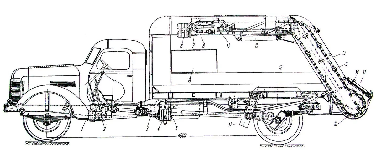 Мусоровоз МС-2, имевший специальную конструкцию в задней части, позволяющую спрессовывать отходы.