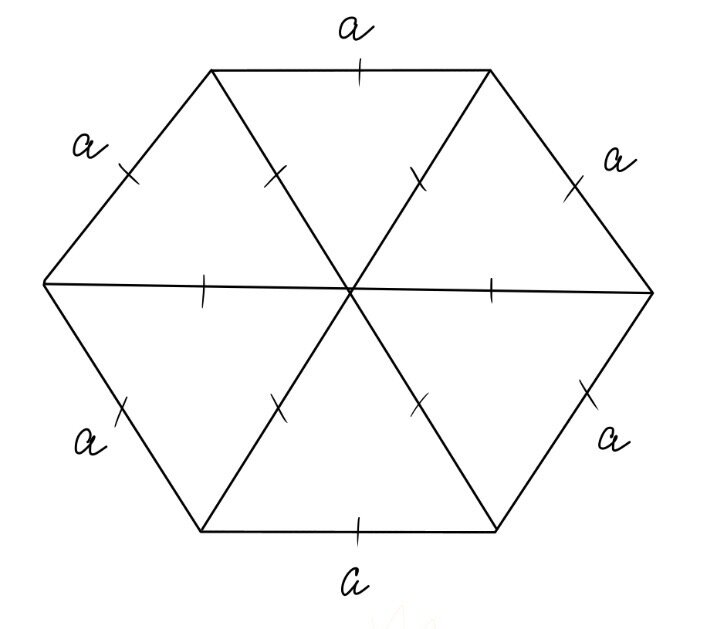 Вам тоже становится страшно, когда вы видите в условии задачи «правильный шестиугольник»? Вам хочется сразу перейти к другой задаче? Вы не знаете, как с ним работать ?
 ?
