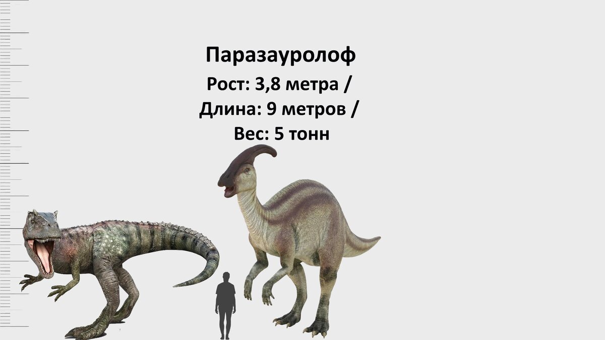 Сравнение всех динозавров из Мира и Парка Юрского периода