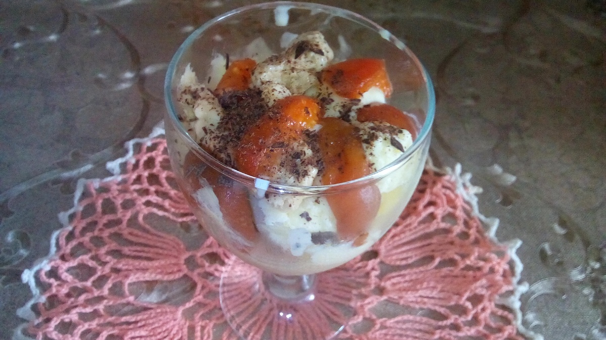 Десерт Своими Руками(Бережливая мамочка)