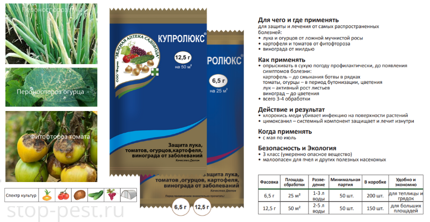 Оксихом инструкция. Фунгицид Купролюкс 6,5г. Фунгицид хом. Фунгицид и инсектицид комплексный препарат. Профит Голд фунгицид.