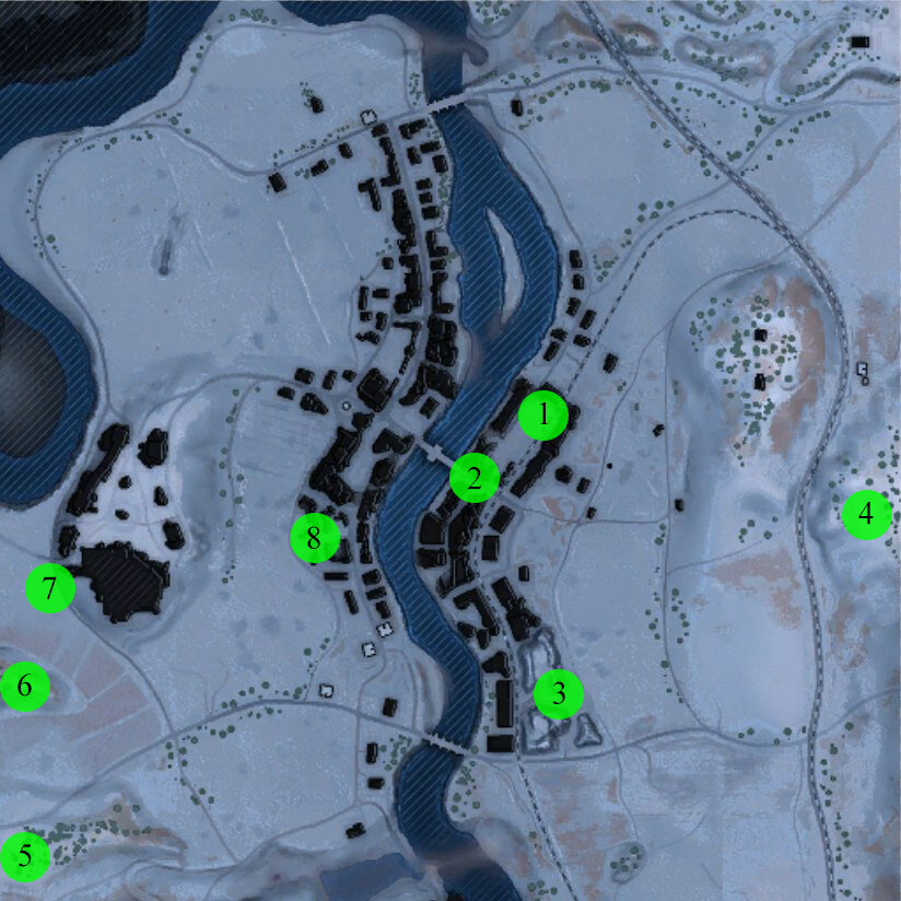 Лучшие позиции