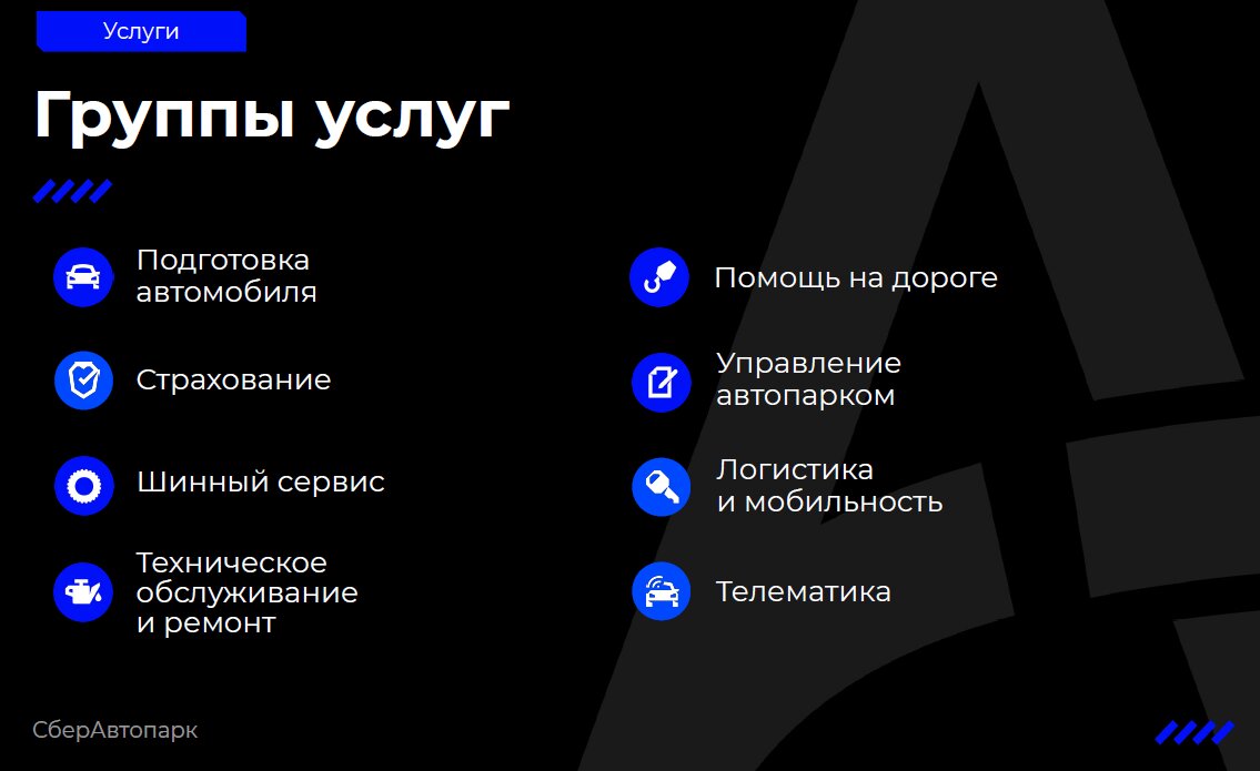услуги Сберавтопарка, уже включенные в платеж