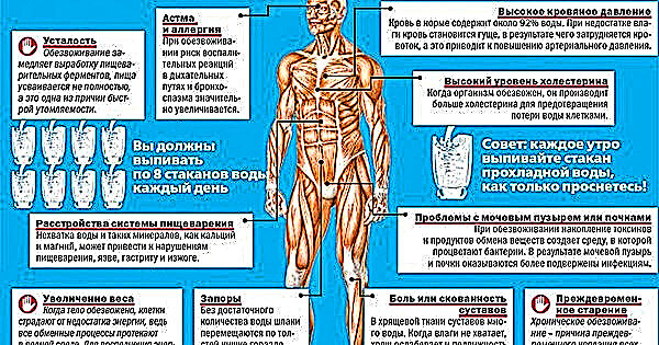 Источник: Яндекс картинки
