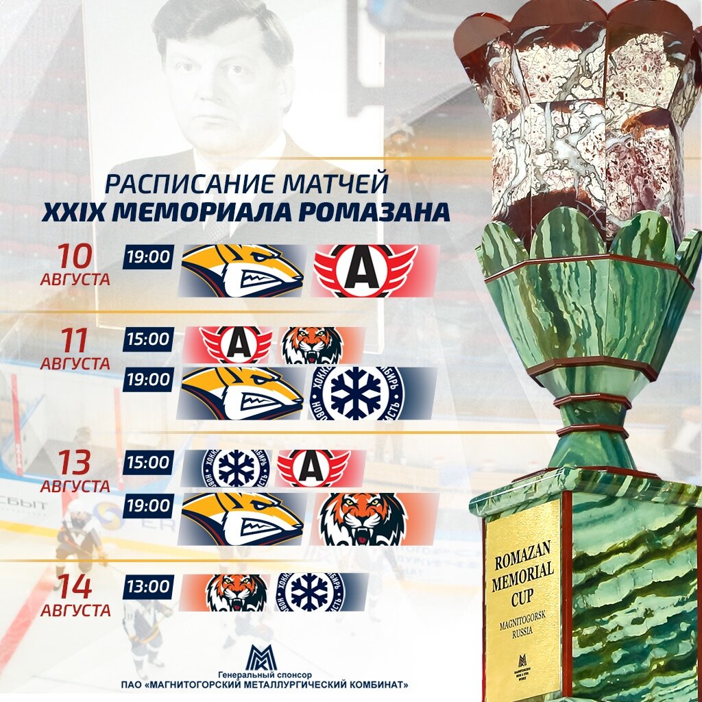 На макете указано магнитогорское время начала матчей