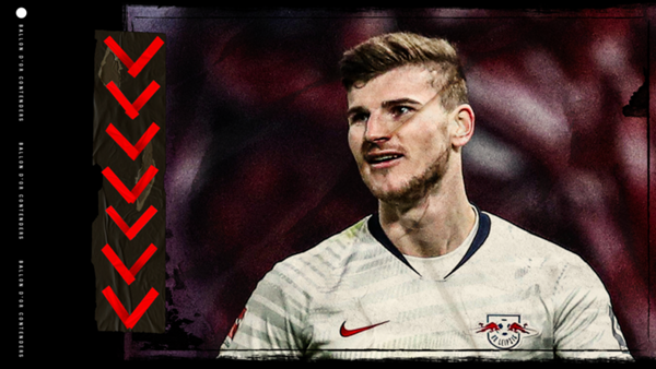 Тимо Вернер