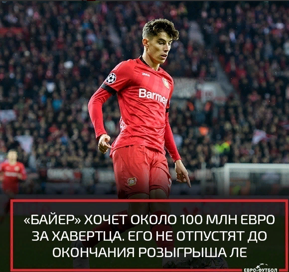 Интересные новости