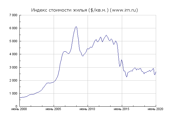 Источник IRN.ru