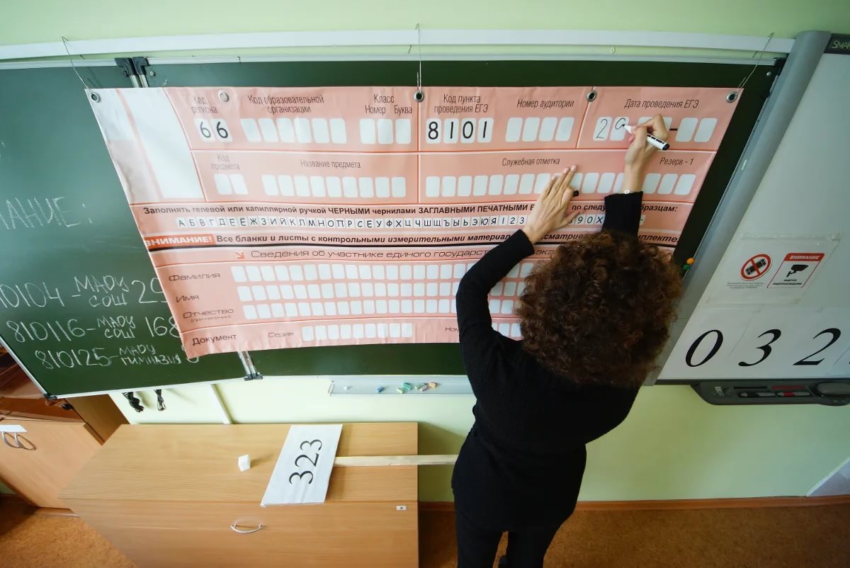 Фото Яндекс.Картинки