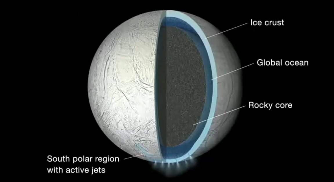 строение Энцелад