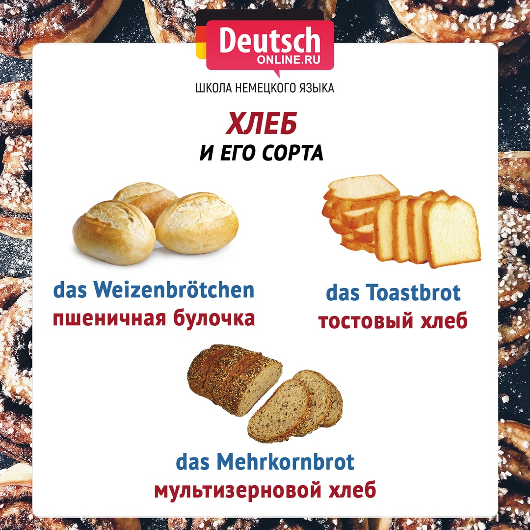 Bread перевод. Немецкий язык хлебобулочные изделия. Хлебобулочные изделия Германии. Сорта хлеба названия. Немецкий хлеб.