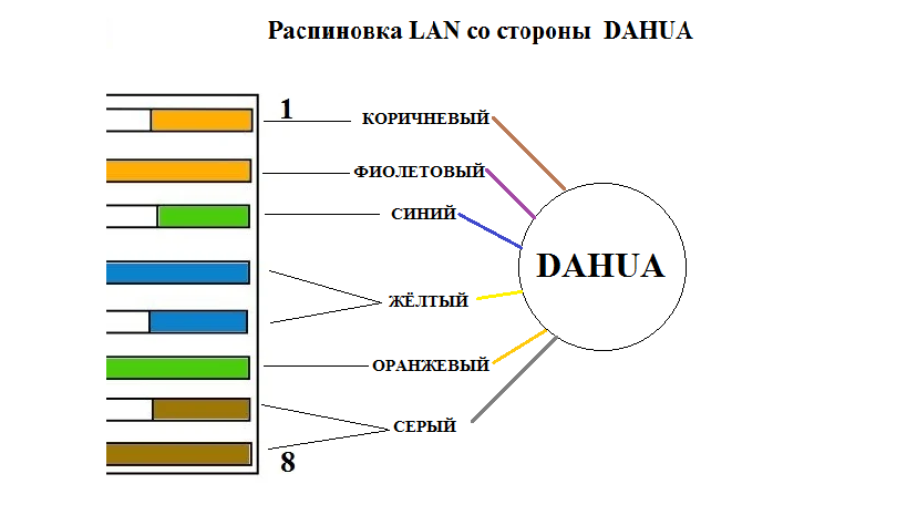 Карта мвк что такое