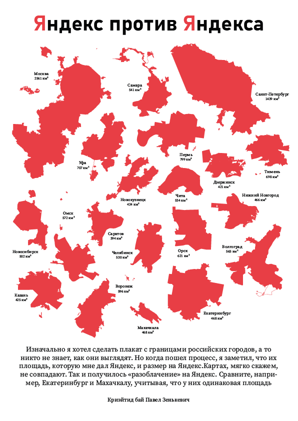 Итоговый плакат. Ссылка на скачивание для печати: https://yadi.sk/i/yflP-kGpupMZ-Q