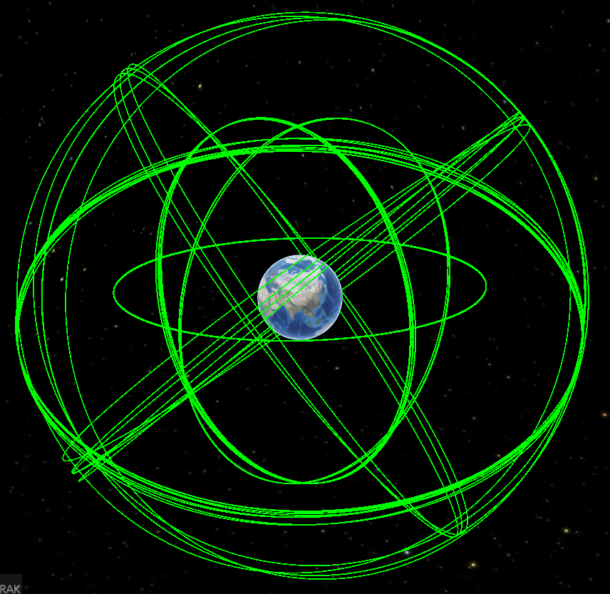 9 спутников земли. Навстар GPS. Спутниковая система Navstar GPS. Глобальная навигационная система Navstar GPS И ГЛОНАСС.. Navstar спутники.