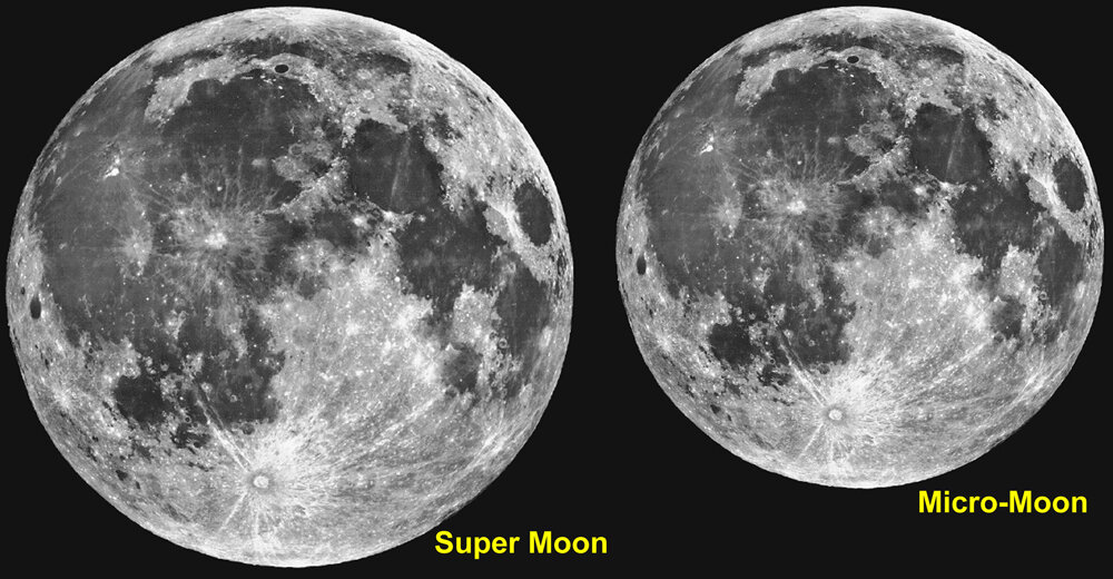 Коллаж, на котором изображена Луна в микролуние(справа) и Луна в суперлуние(слева). 