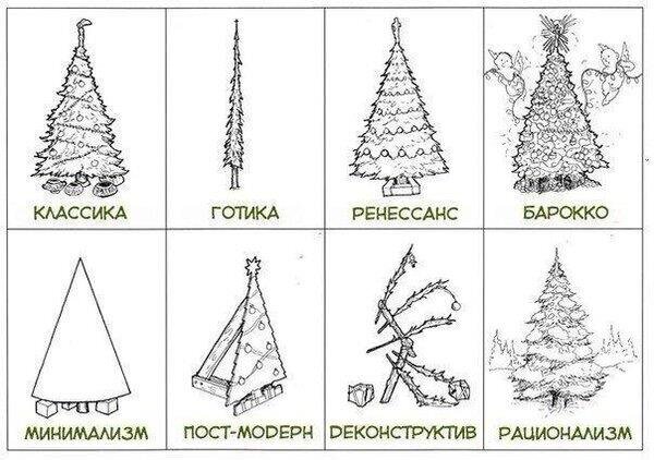  А какой Вам ближе?