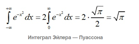 Интеграл эйлера. Интеграл Эйлера Пуассона. Интегральная формула Пуассона. Формула Эйлера Пуассона. Интегралы Эйлера Пуассона таблица.