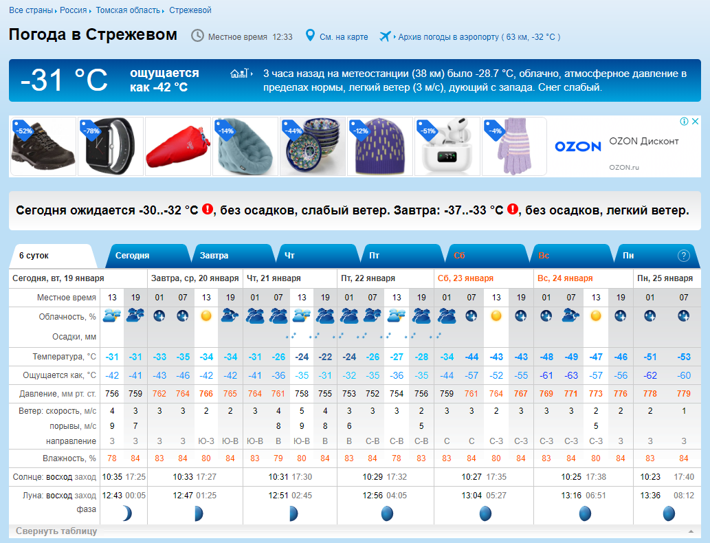 Мониторинг погоды в москве