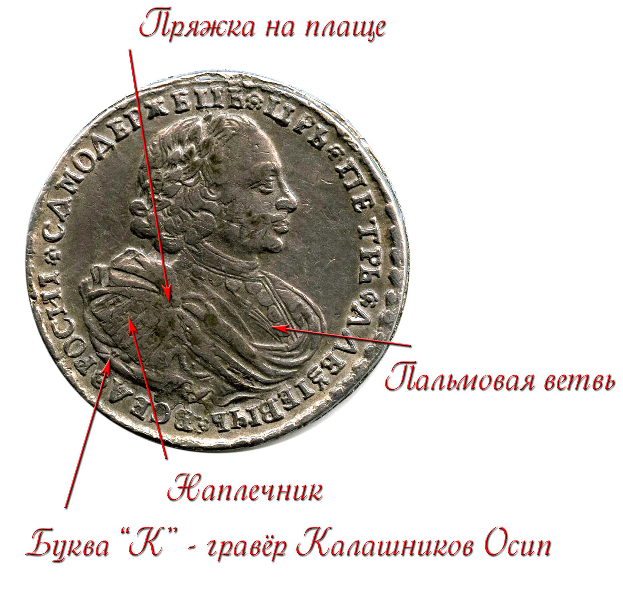 Аверс монеты 1 рубль 1720 г.