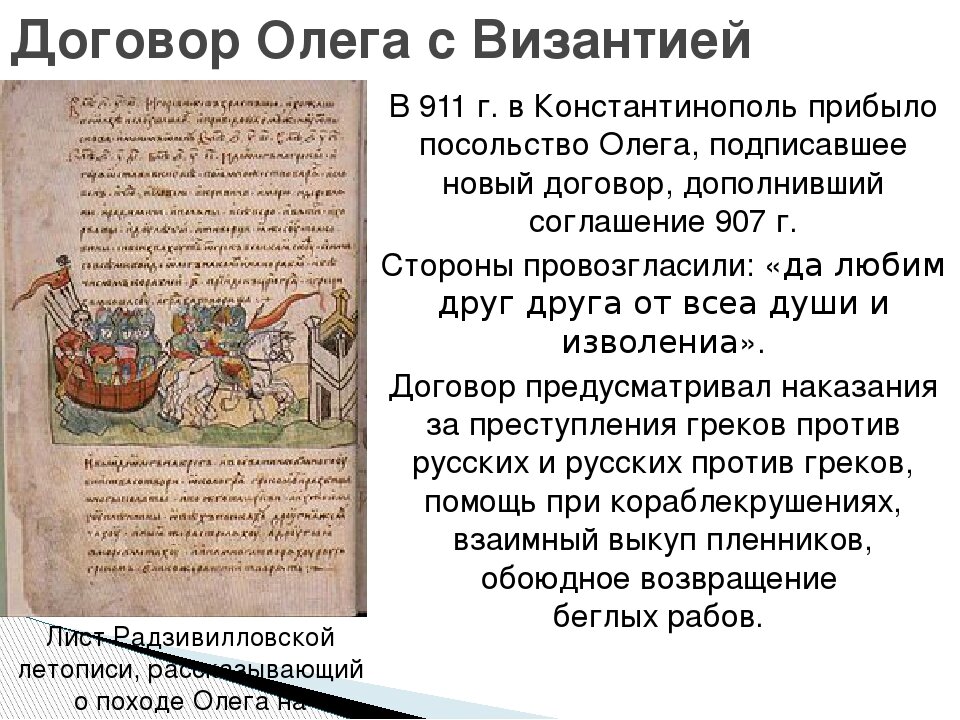 Какую дань согласно мифам цари. Олег Вещий договор с Византией. Договор князя Олега с греками. Договор князя Олега с греками 911 г. Первый письменный договор Руси с Византией.