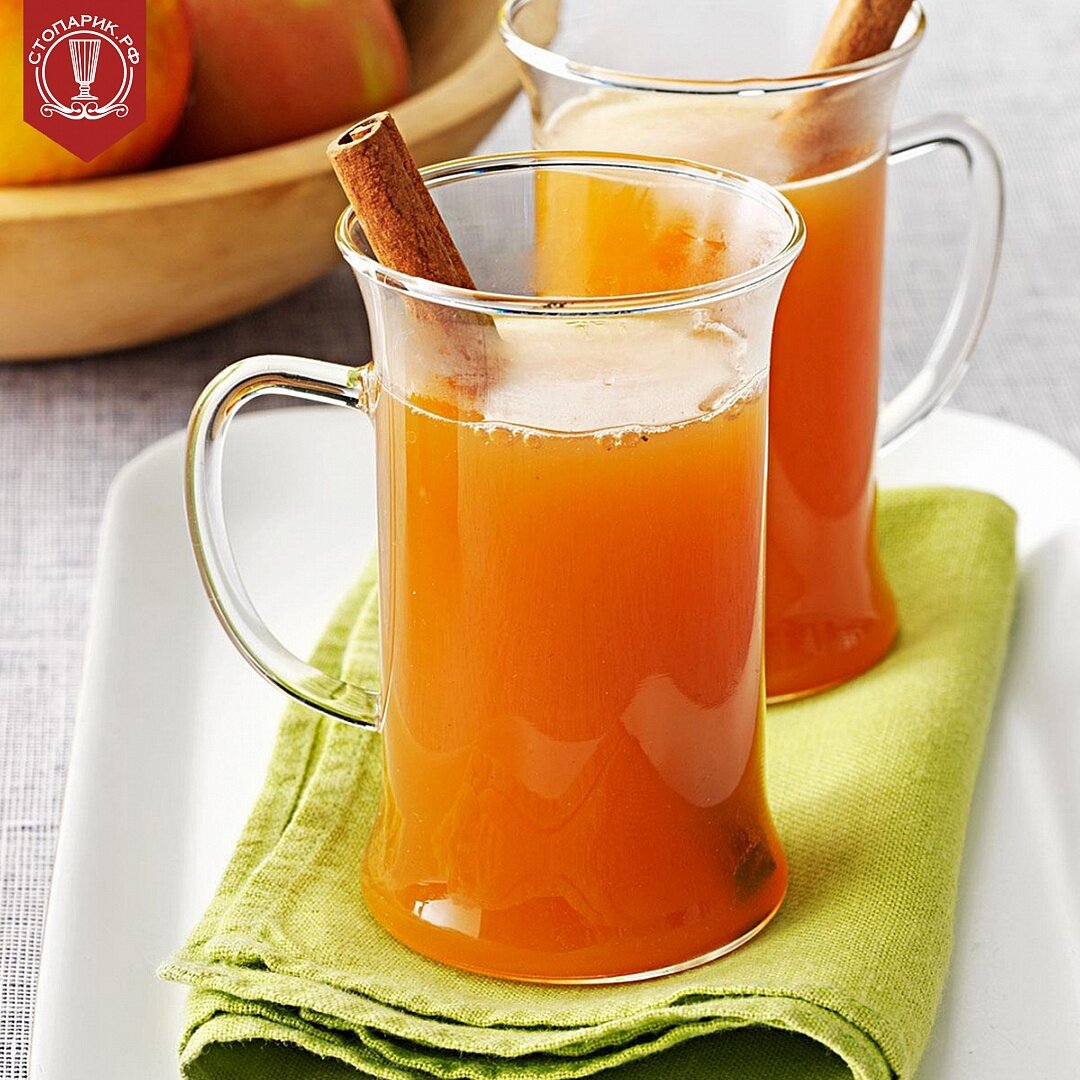 Взято из открытого источника