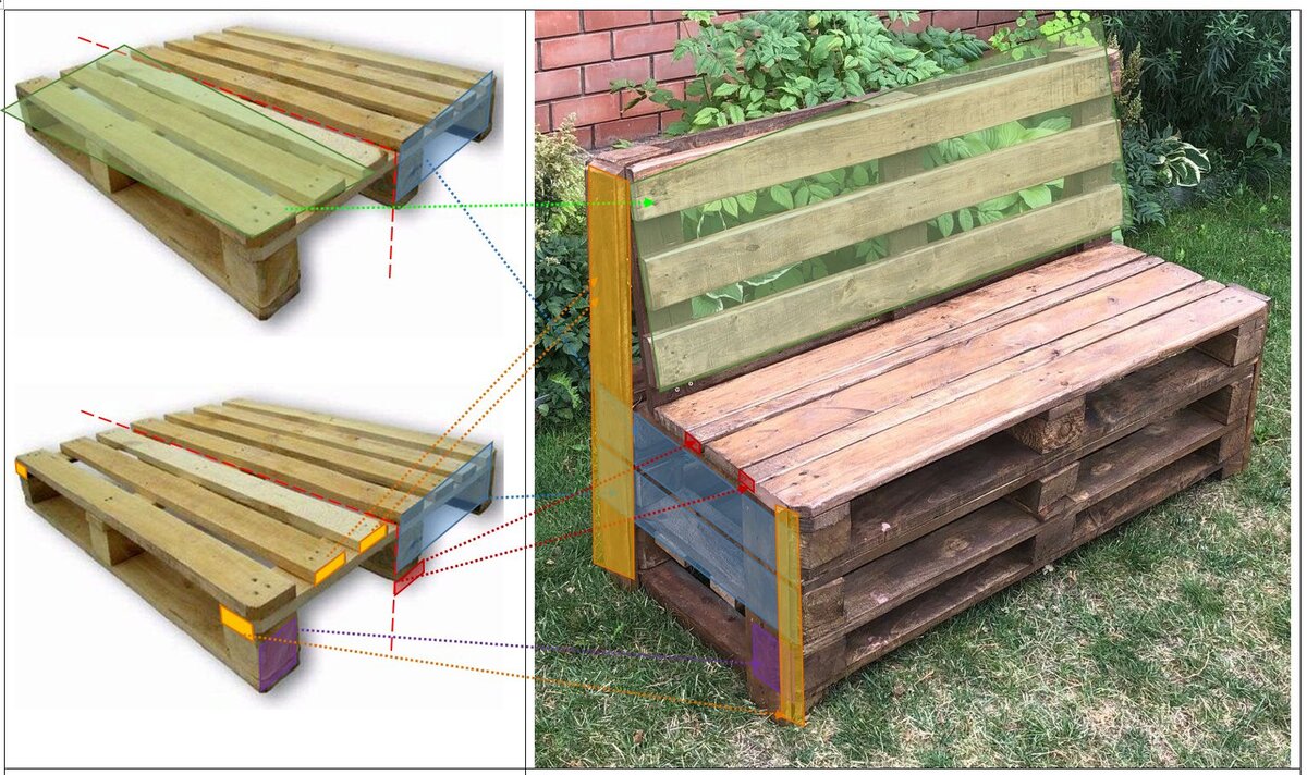 Скамейка из поддонов инструкция. Лавочка из поддонов со спинкой чертежи. Лавка из поддонов со спинкой своими руками. Стол для разбора поддонов. Лавочка из поддонов со спинкой чертежи фото.