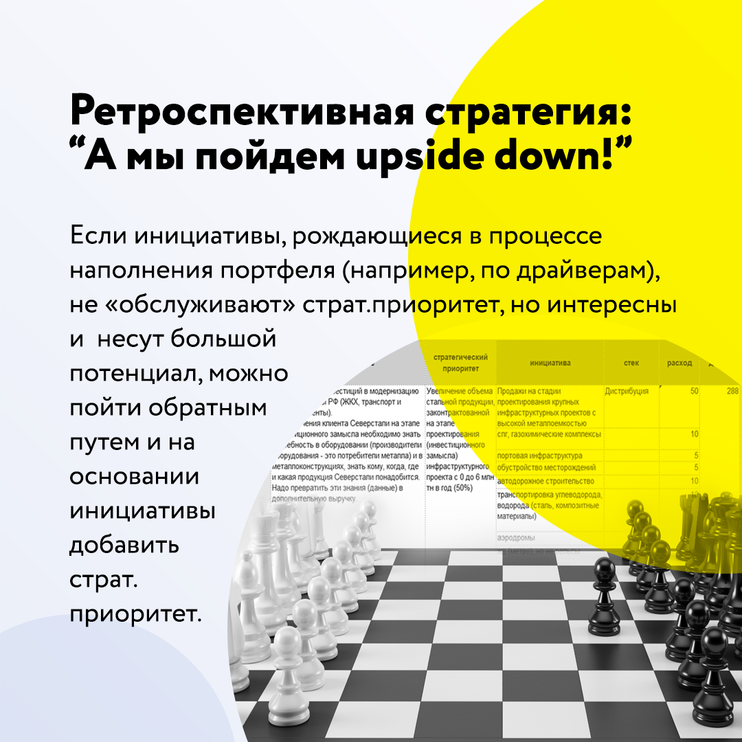 Ретроспективная стратегия: "А мы пойдем upside down!"