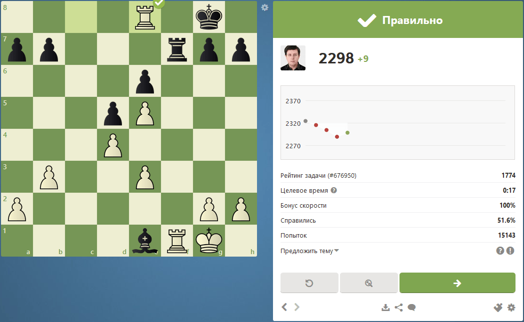 2. Решайте как можно больше задач 
Это один из лучших способов повысить свой уровень игры и улучшить видение шахматной доски. Если вы видите, что происходит на доске и замечаете ошибки в игре соперника, то у вас гораздо больше шансов на победу. Можете оттачивать свои тактические навыки с помощью наших  задач на сайте Chess.com
