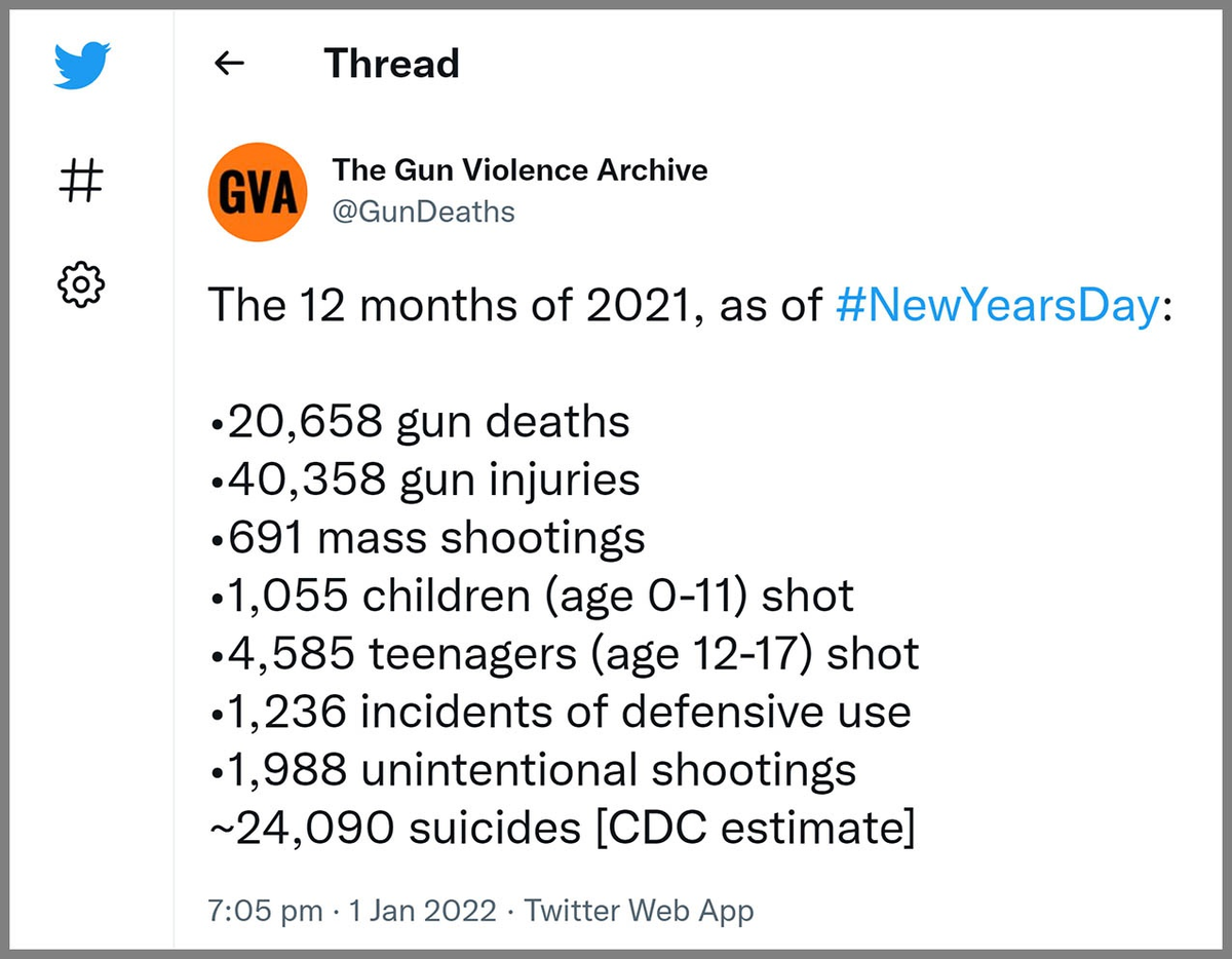  twitter.com/GunDeaths