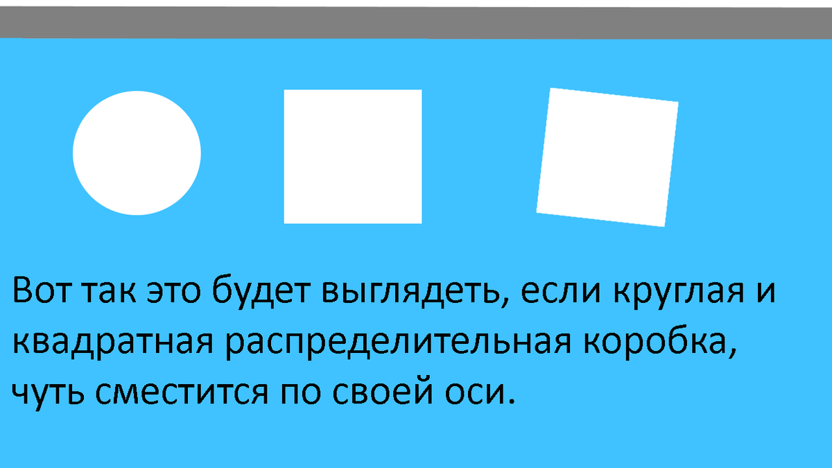 Распределительная коробка. Какую выбрать для квартиры ну или дома? | Не  криво | Дзен