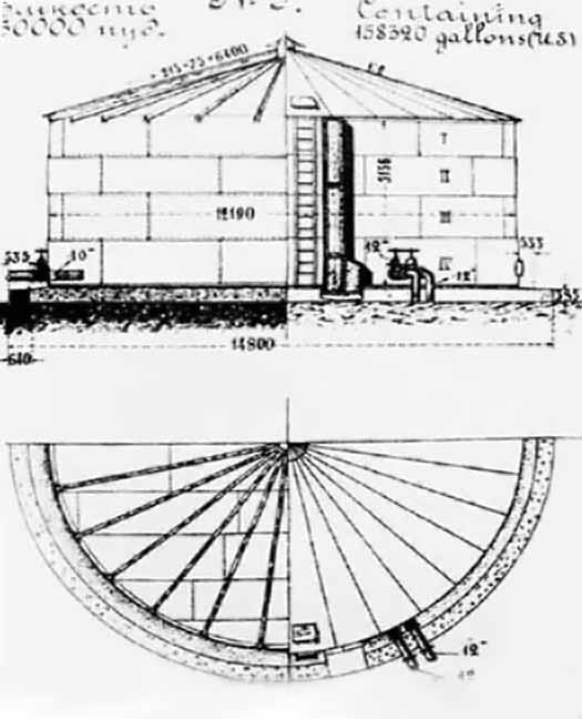 Круглый стальной павильон-ротонда, построенный Шуховым для Всероссийской промышленной и художественной выставки 1896 года в Нижнем Новгороде