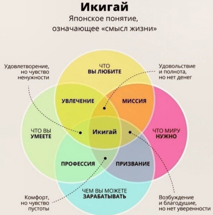 8 признаков, которые с потрохами выдают несчастливые пары на фото в соцсетях