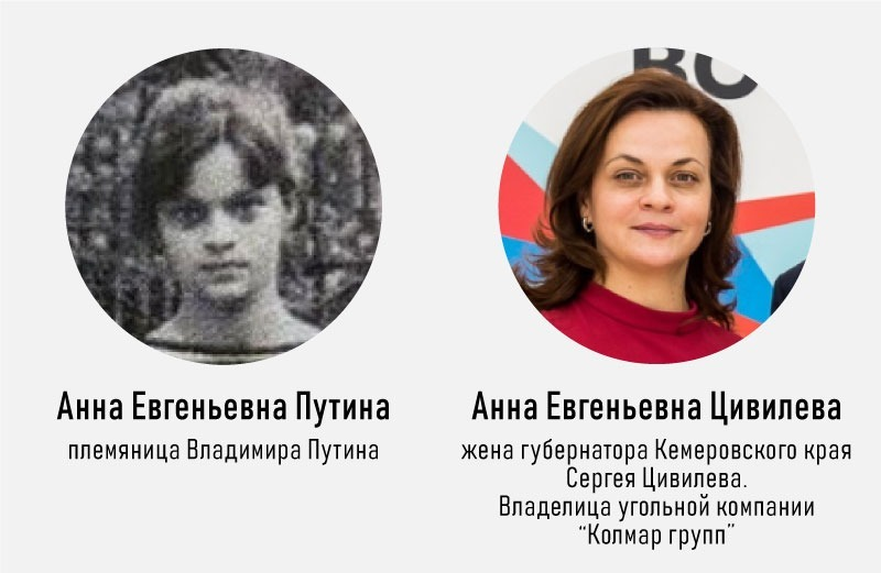 Поздравление Путиным шахтеров и цитата кота Матроскина по этому случаю