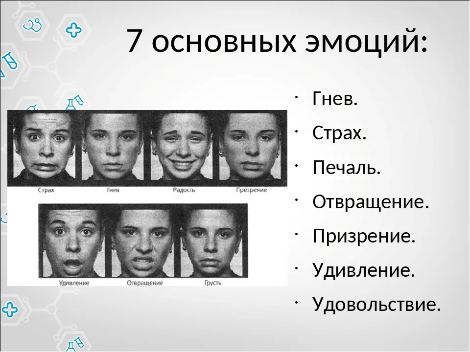 Проект девятый класс эмоции и их выражения