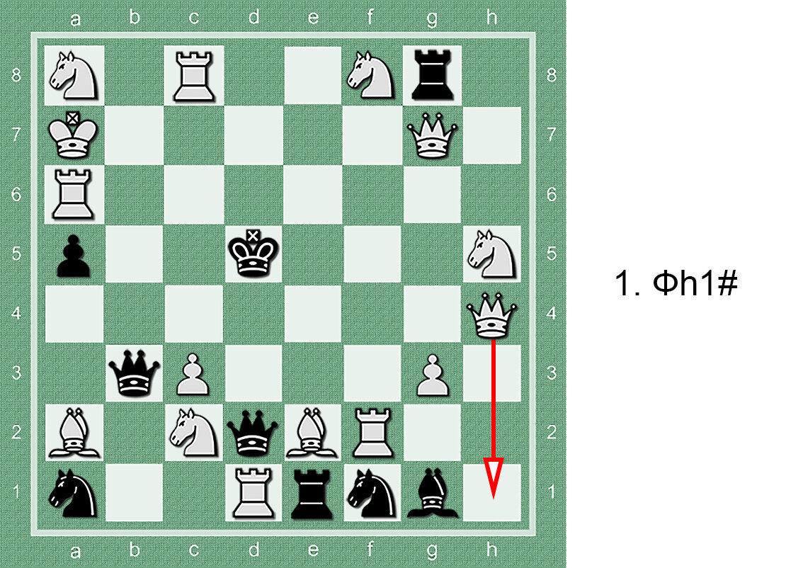 Мате 1. Мат в 1 ход сложные. Самый сложный мат в 1 ход. Самый сложный мат в 1 ход шахматы. Самая сложная задача на мат в 1 ход.